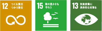 ハマダセイのSDGs04